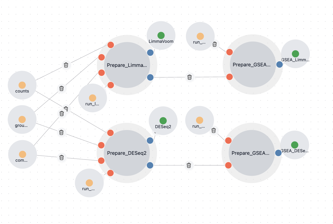 Via Foundry's drag and drop interface.