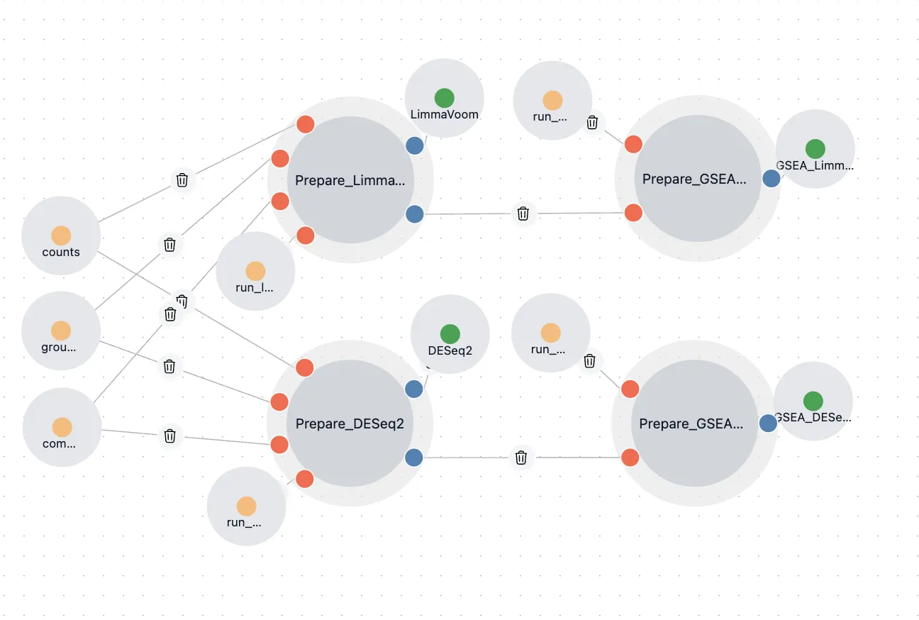 Via Foundry's drag and drop interface.