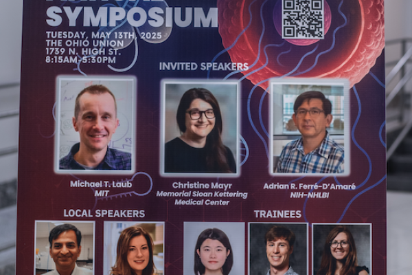 SYMPOSIUM