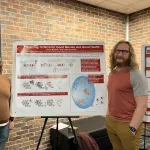 Science Sunday Posters