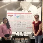 Science Sunday Posters