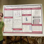 CRB Summer Undergrads